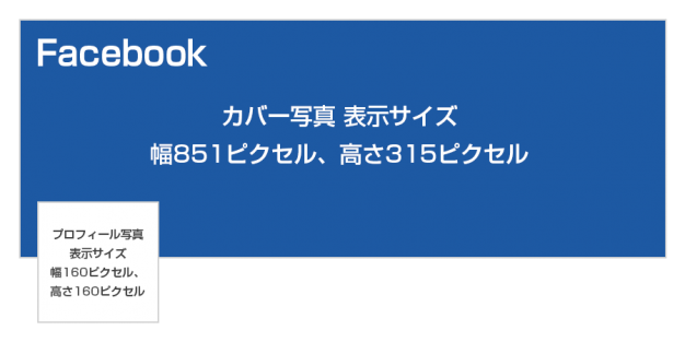 Snsで使うアイコン カバー画像の最適なサイズ 節目写真館スタッフブログ 節目写真館