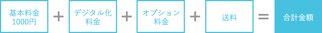 基本料金500円(税抜)+デジタル化料金+オプション料金+送料=合計金額