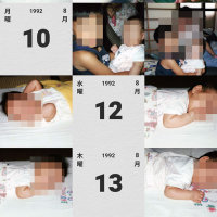 バラバラだった昔の写真から家族の歴史が見えてくる！FamilyStoryの時系列表示編