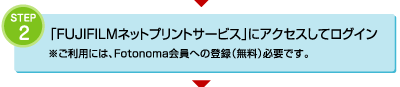 2.「FUJIFILMネットプリントサービス」にアクセスしてログイン